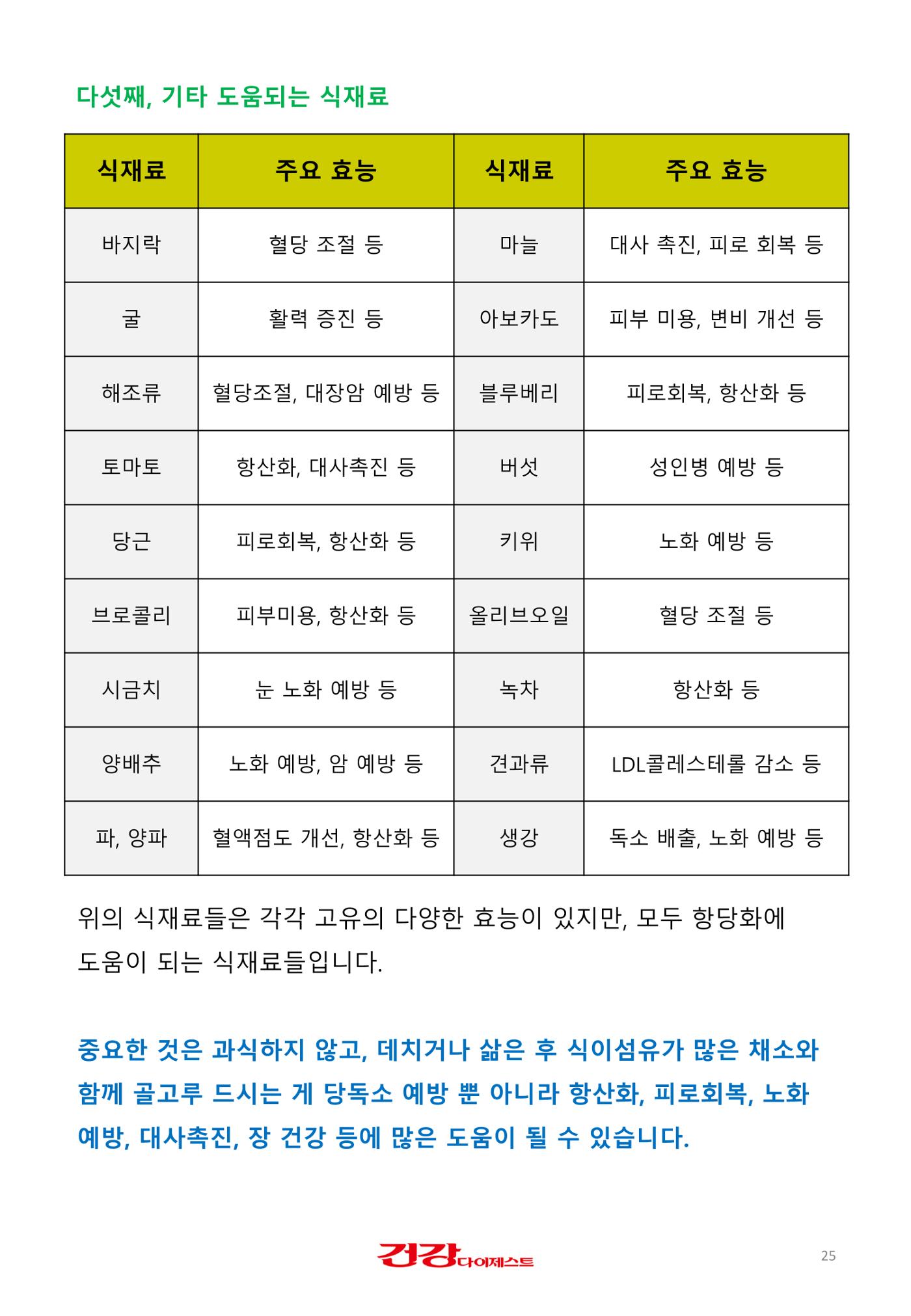 당독소 칼럼 전자북(PC용) 25페이지