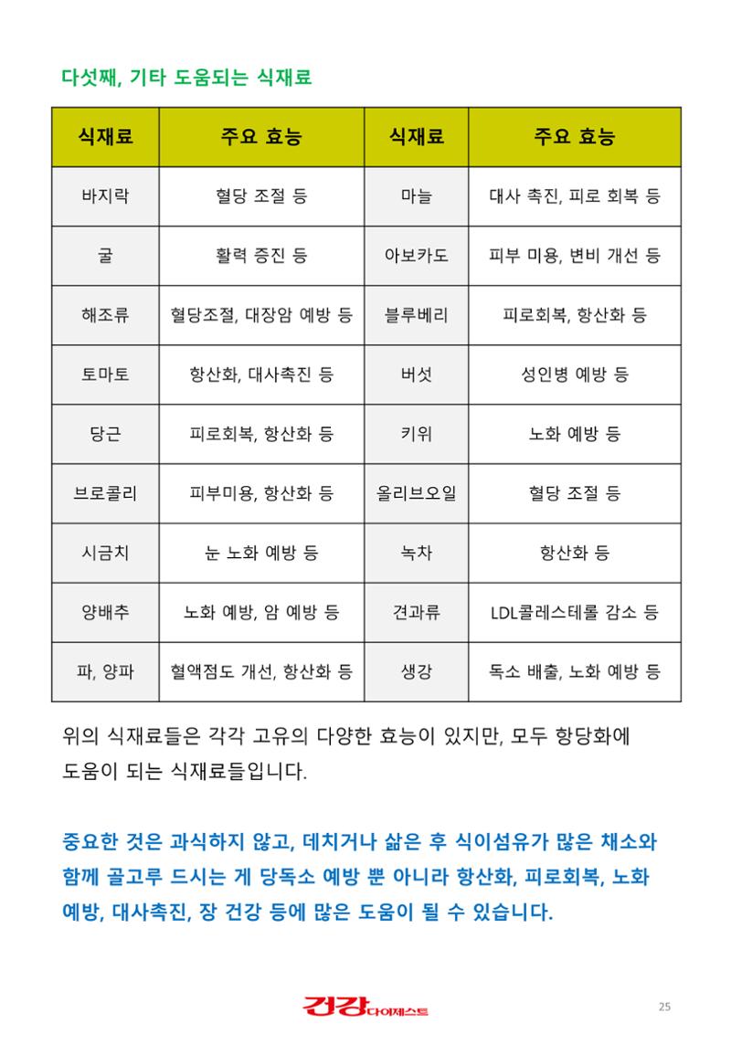 당독소 칼럼 전자북(PC용) 25페이지