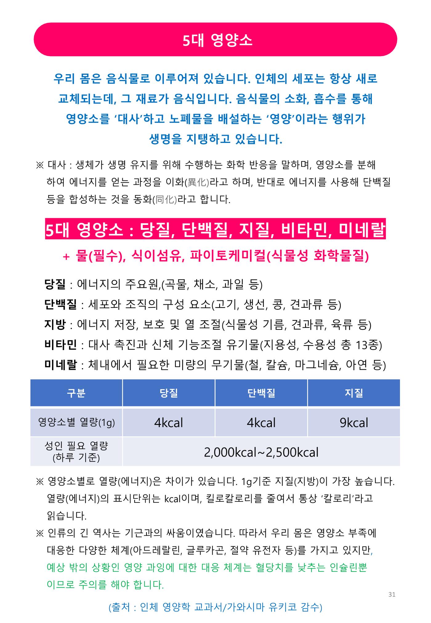 당독소 칼럼 전자북(PC용) 31페이지
