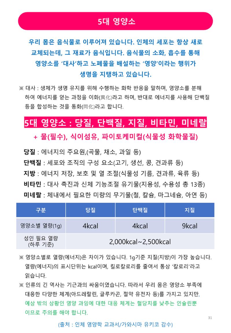 당독소 칼럼 전자북(PC용) 31페이지