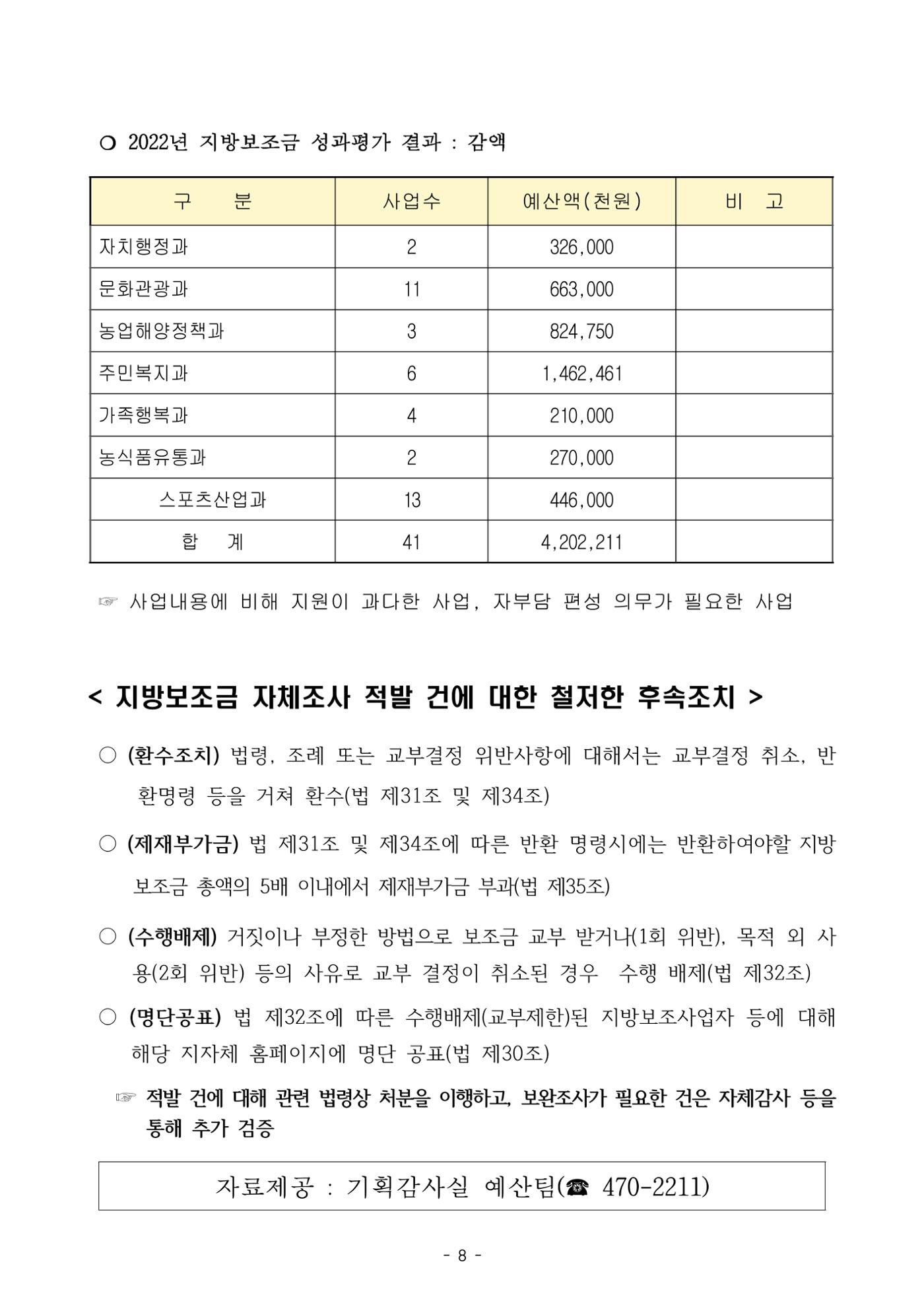 반상회보 9페이지