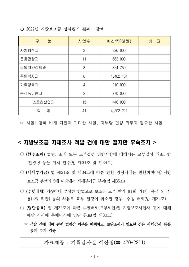 반상회보 9페이지