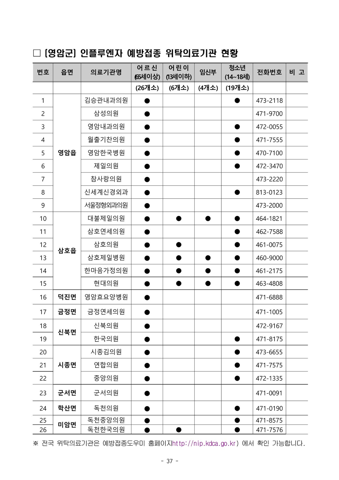 반상회보 38페이지