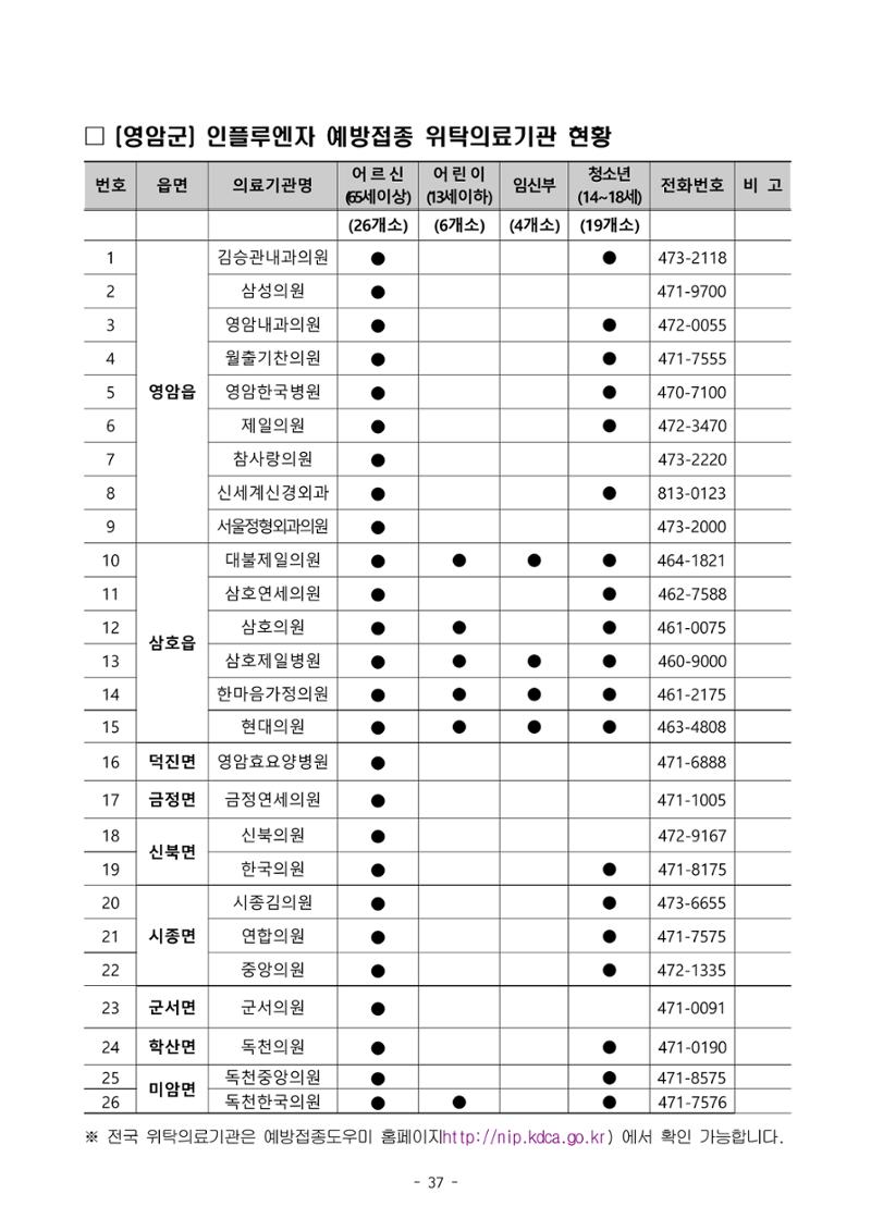 반상회보 38페이지