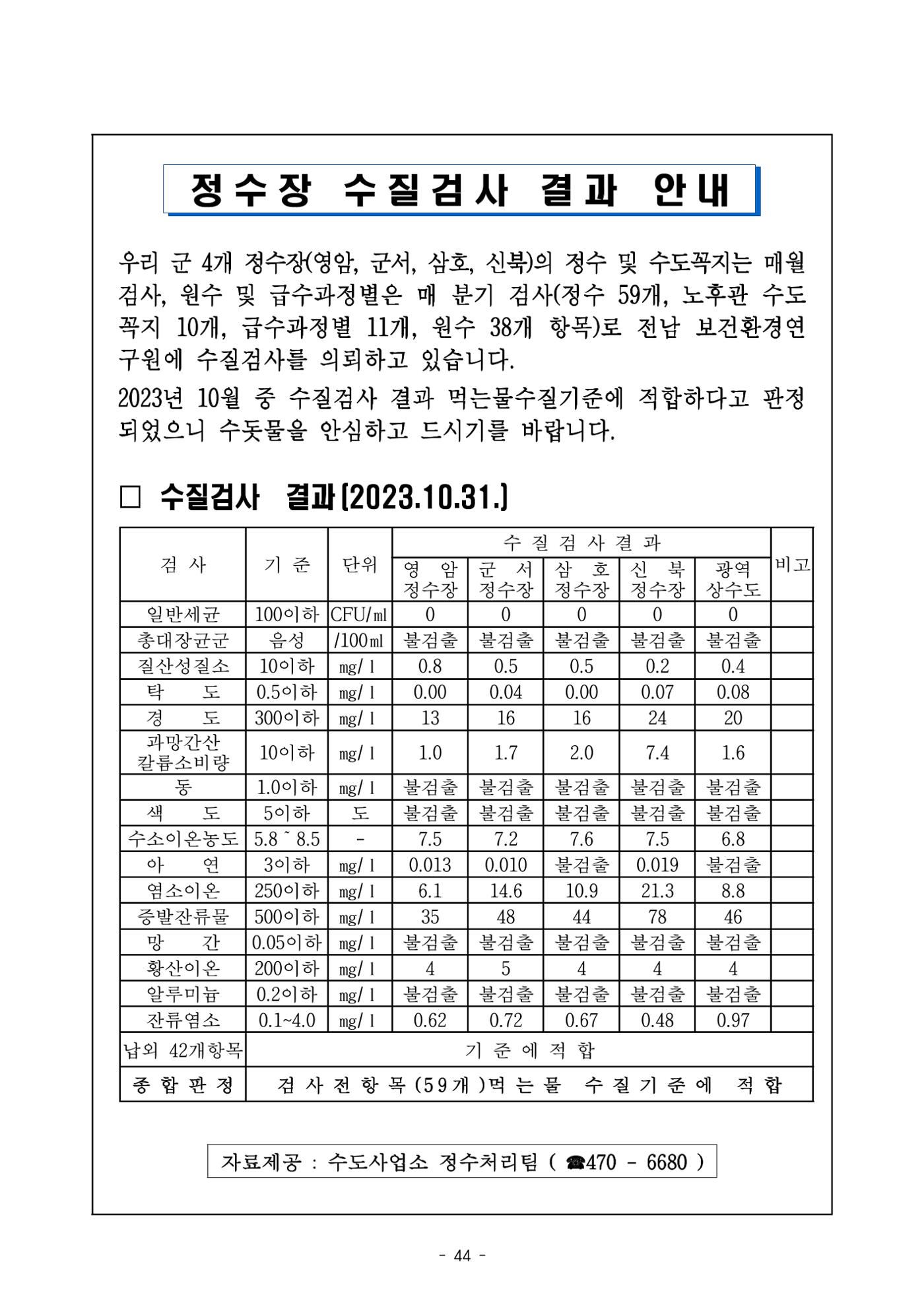 반상회보 45페이지