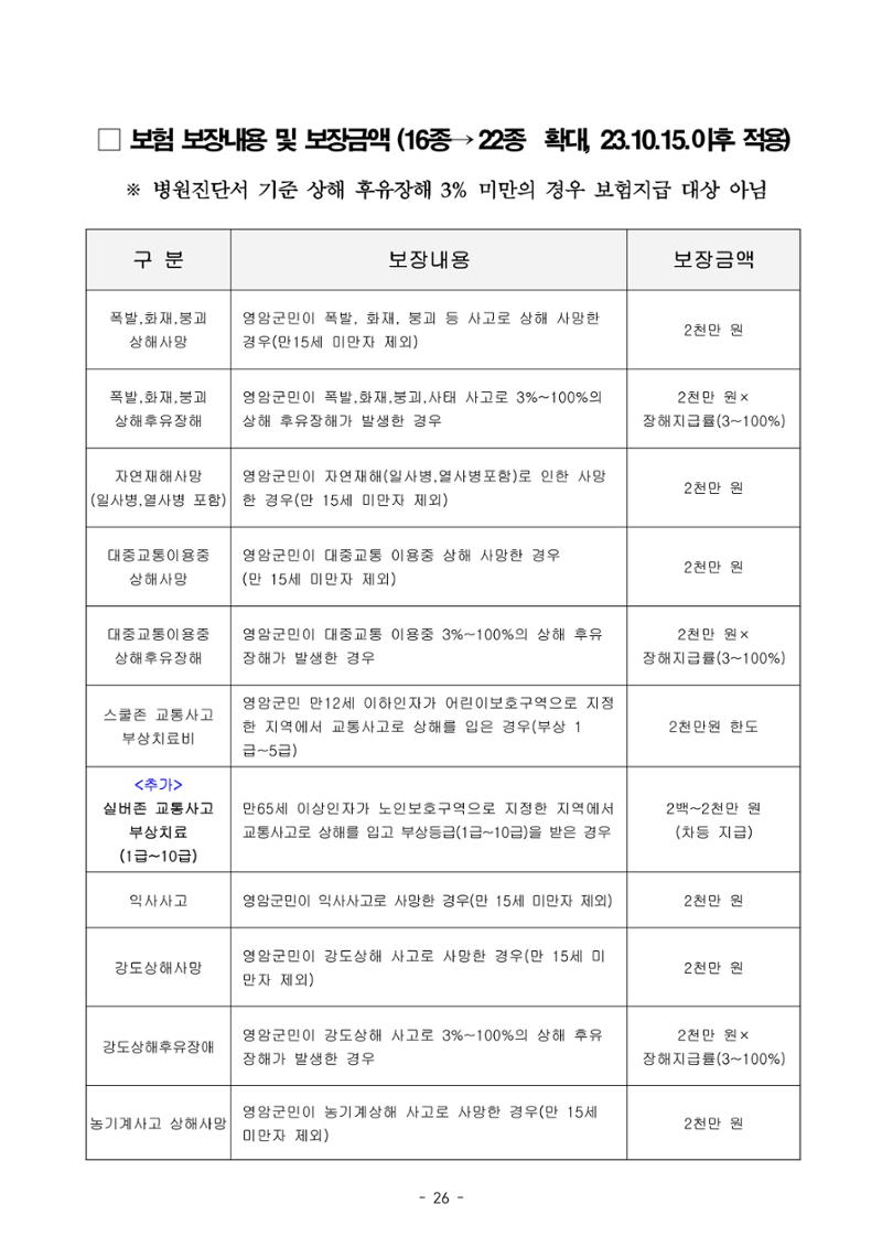반상회보 27페이지