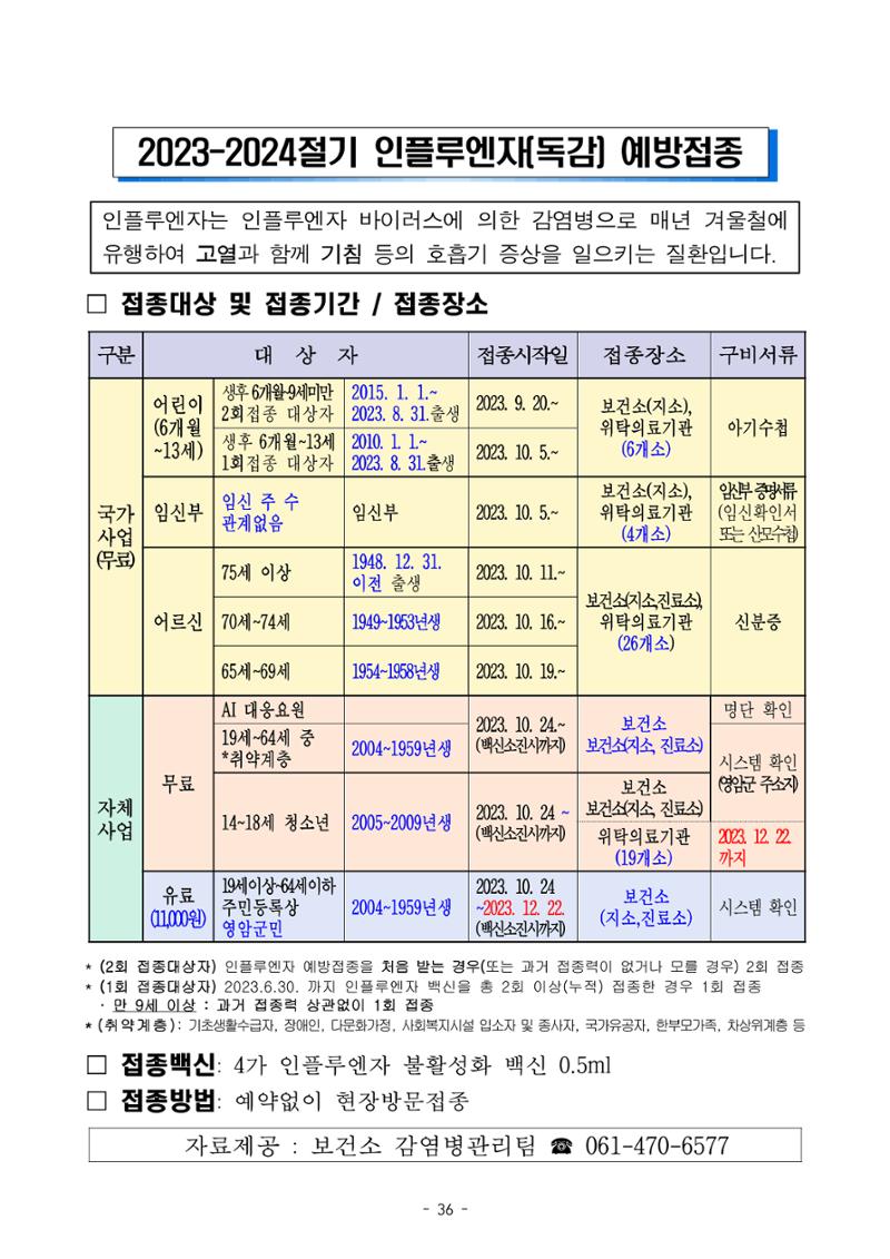 반상회보 37페이지