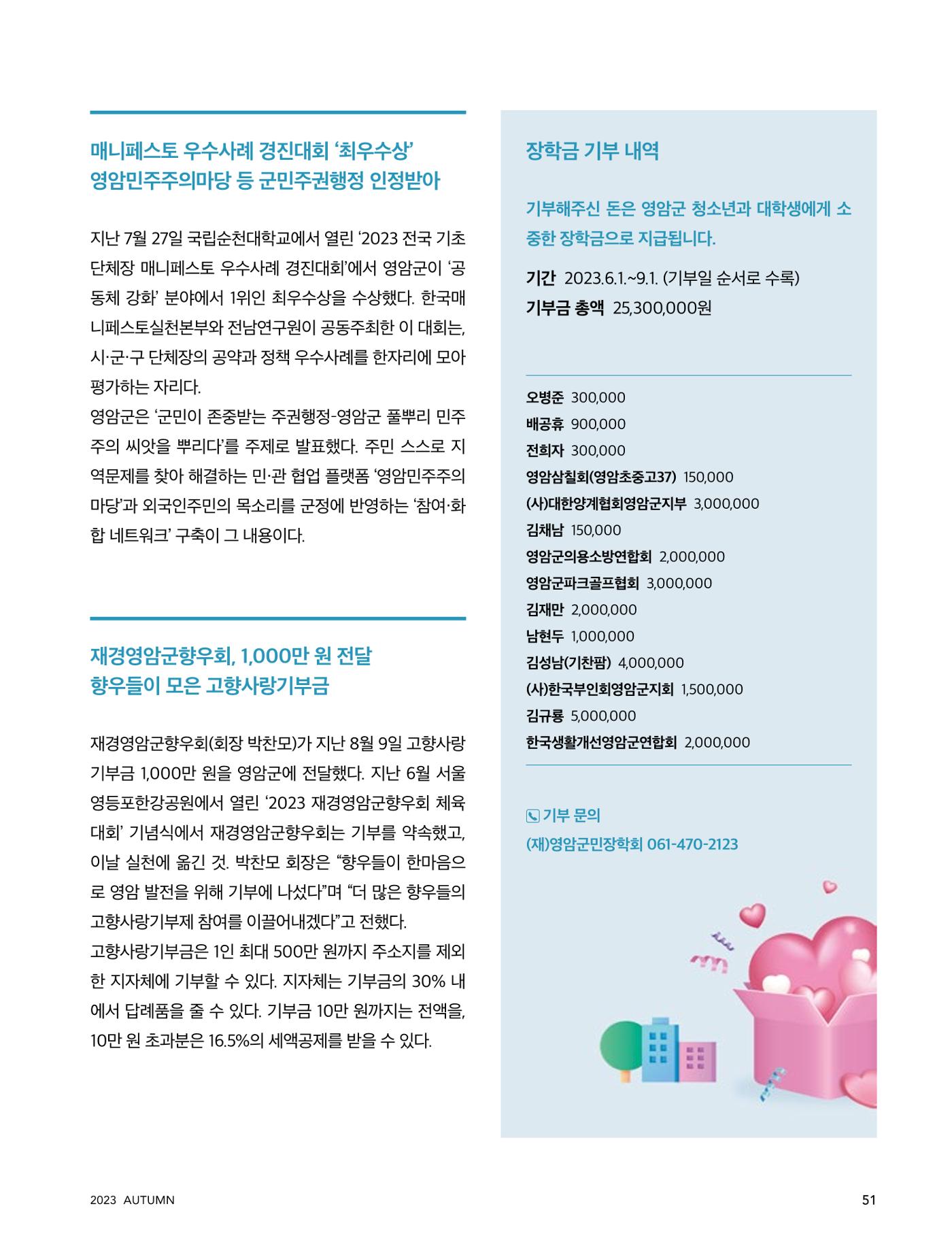 테스트YS110 51페이지