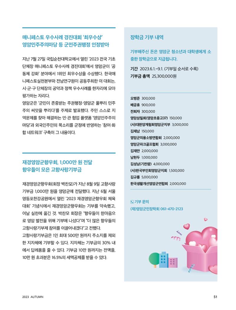 테스트YS110 51페이지