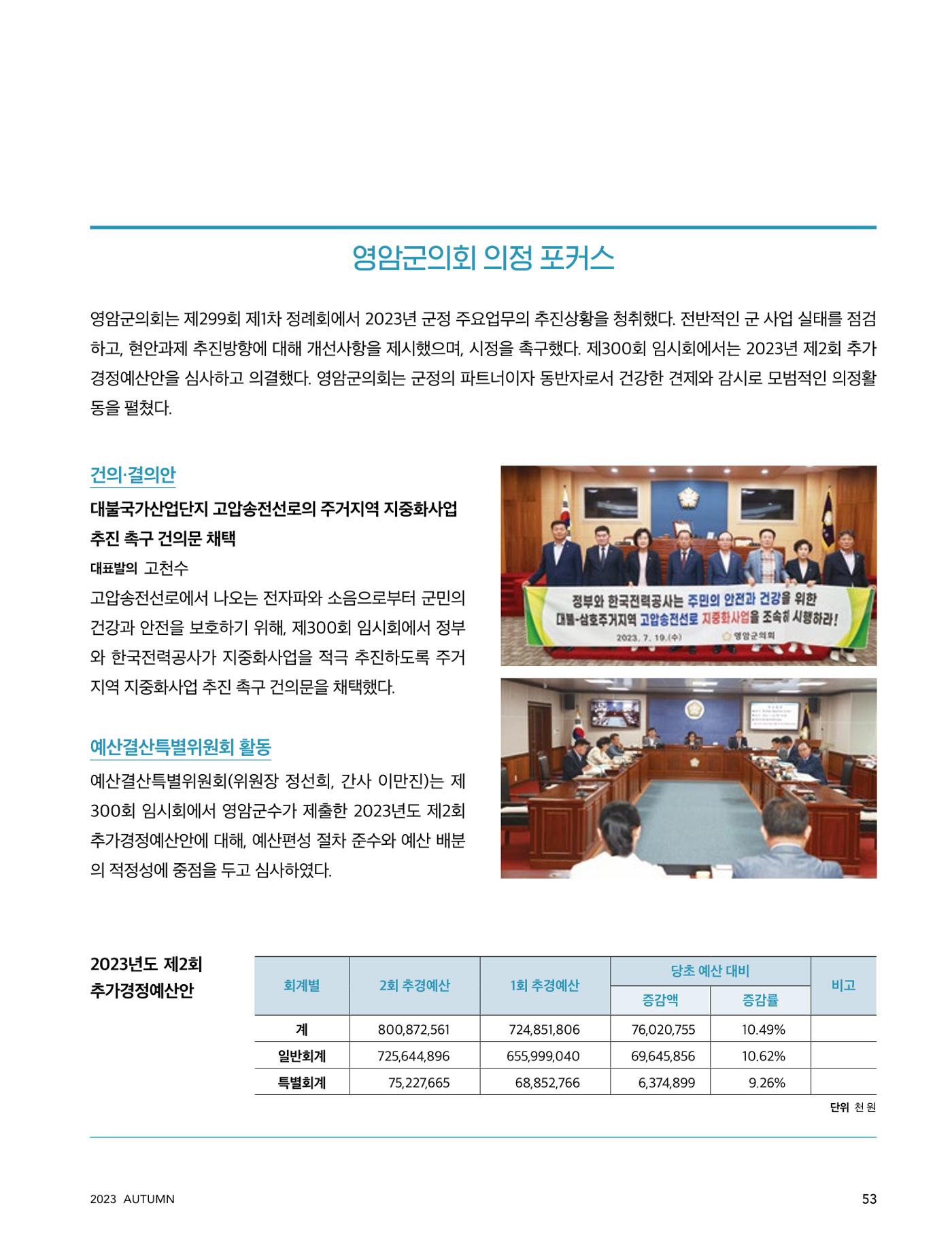테스트YS110 53페이지