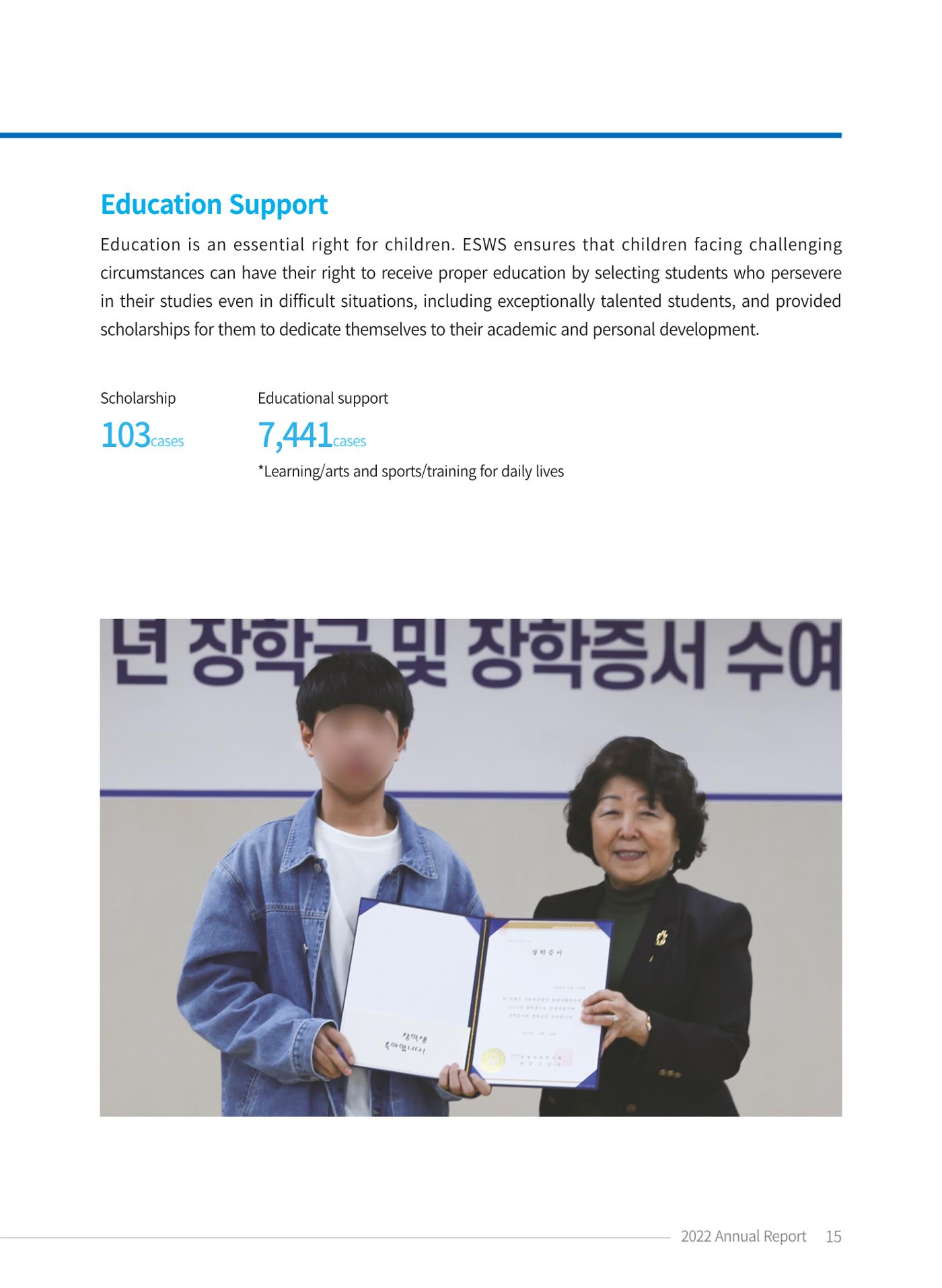 2022 ANNUAL REPORT 15페이지