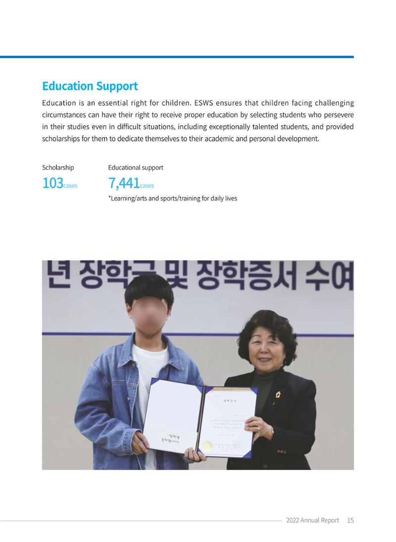 2022 ANNUAL REPORT 15페이지