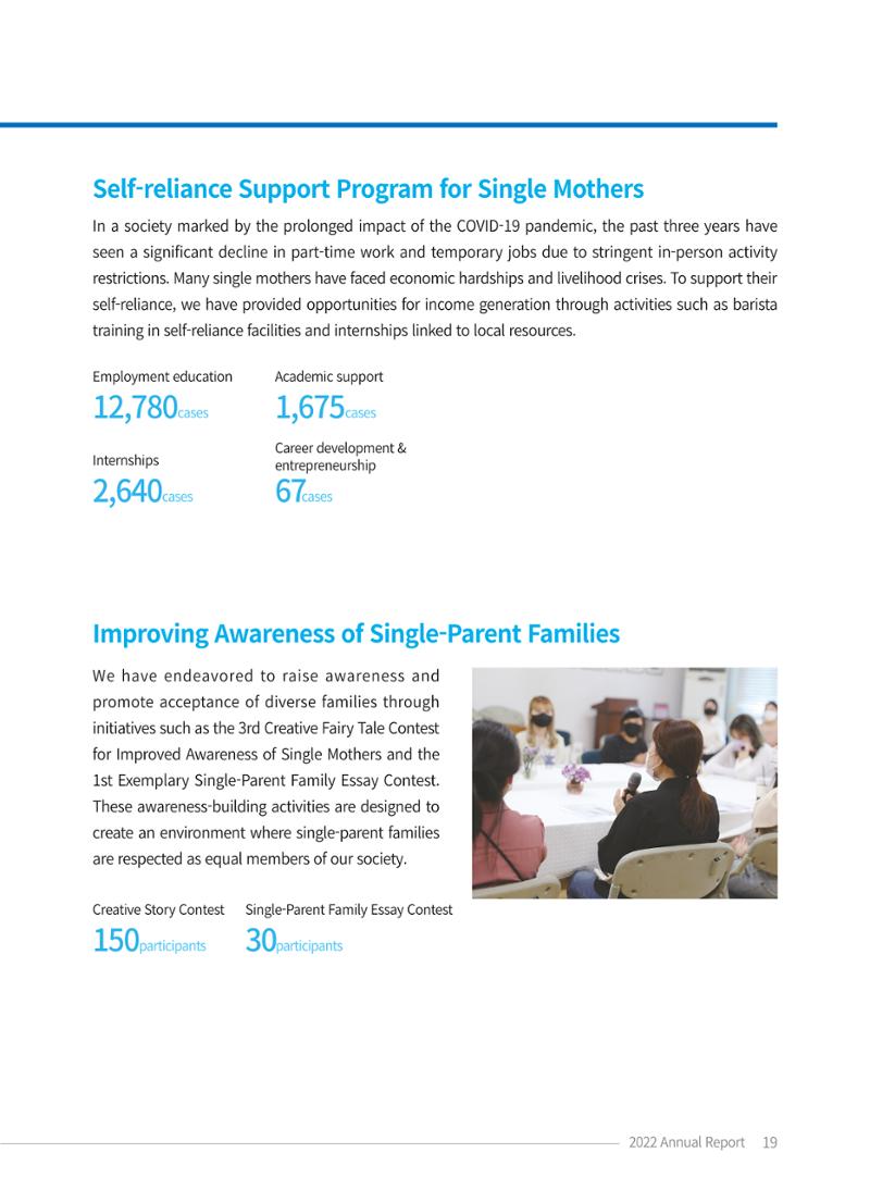 2022 ANNUAL REPORT 19페이지