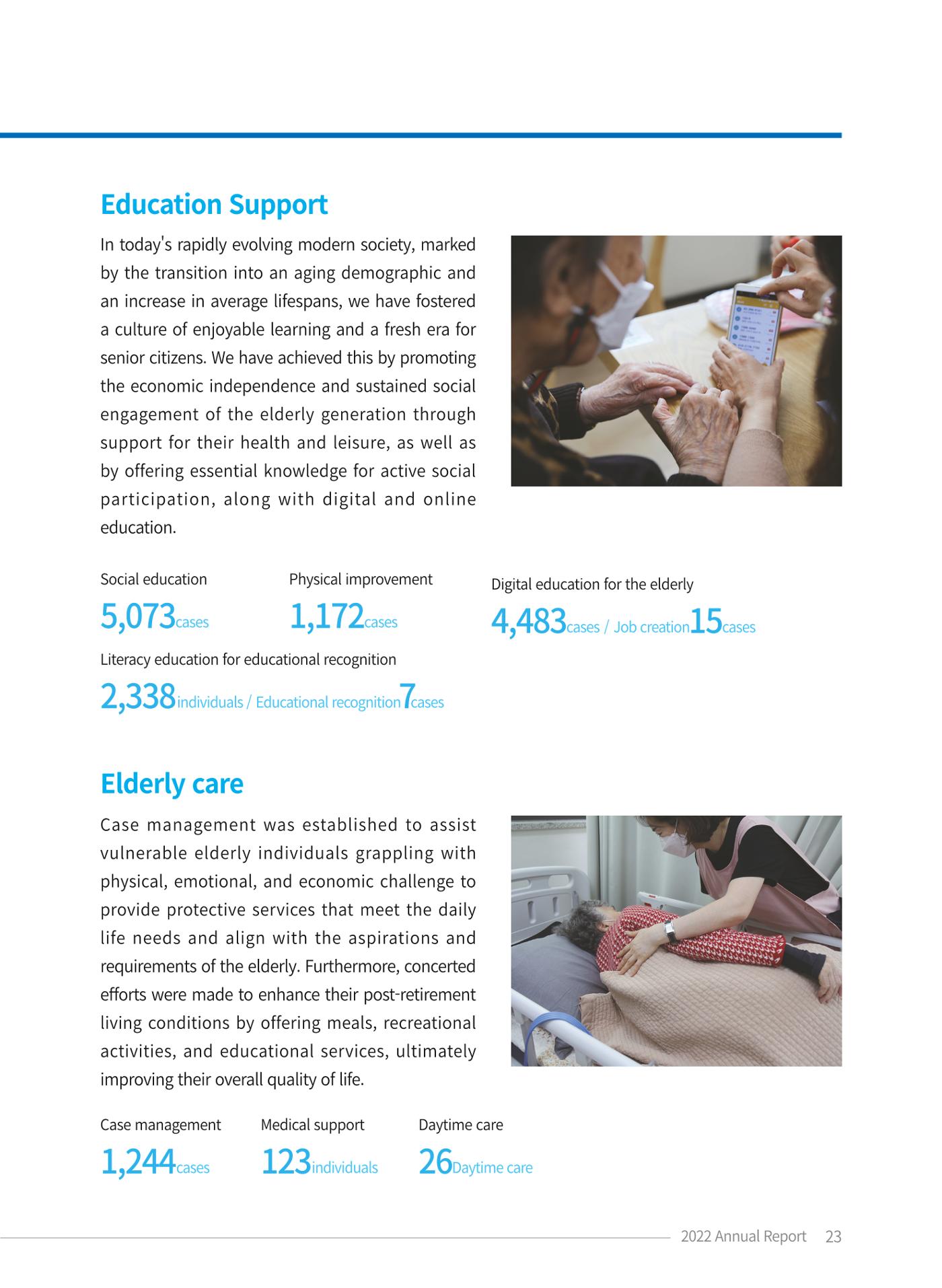 2022 ANNUAL REPORT 23페이지