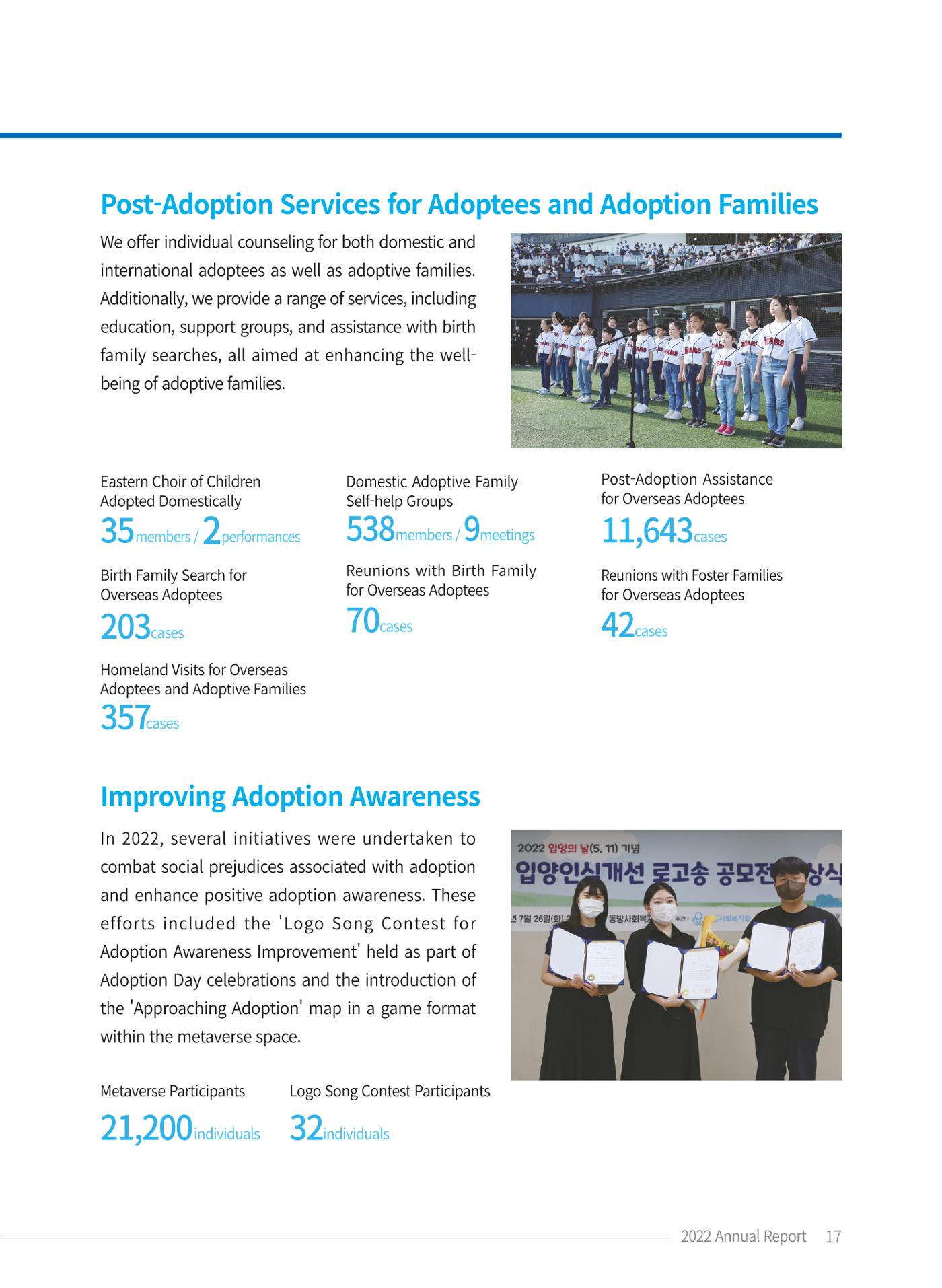 2022 ANNUAL REPORT 17페이지