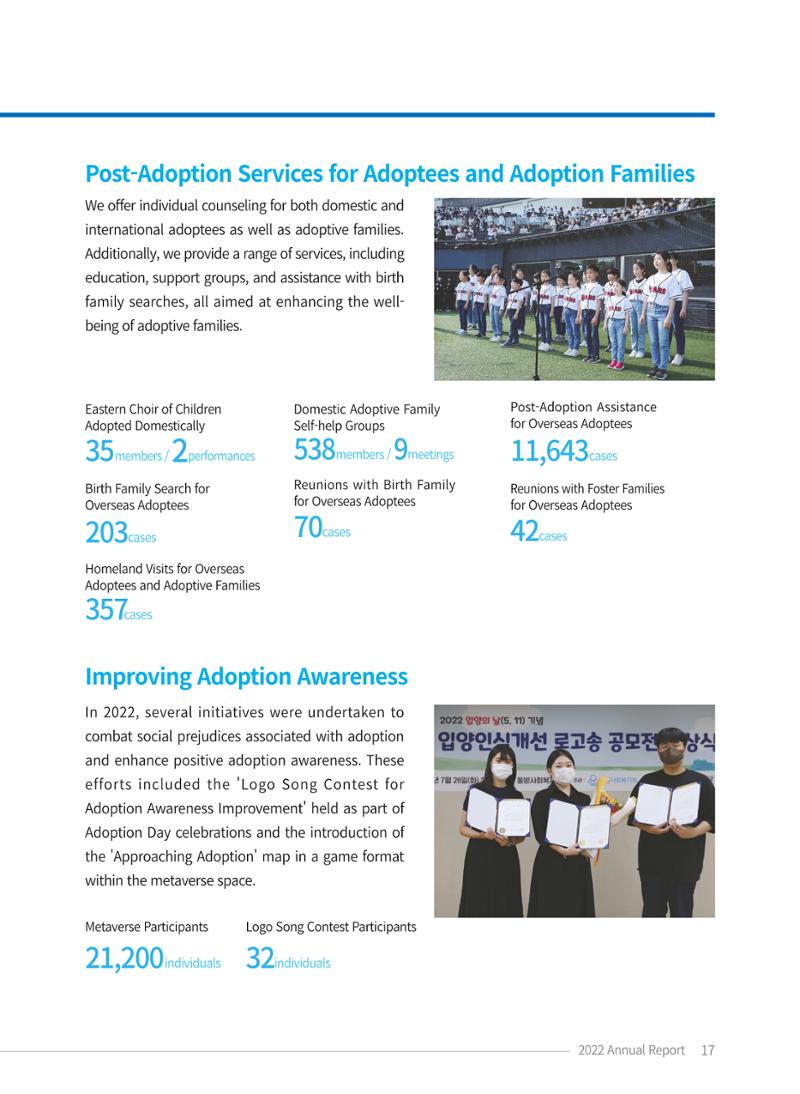 2022 ANNUAL REPORT 17페이지