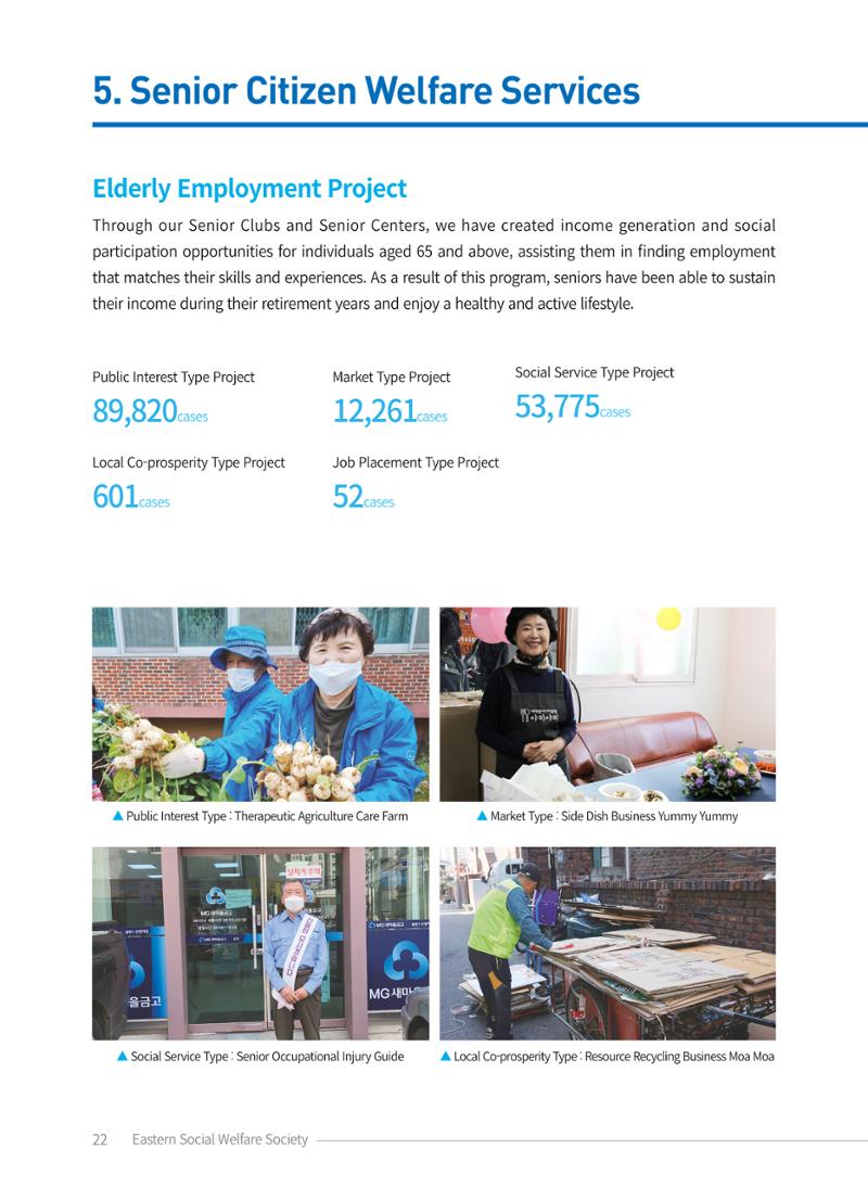 2022 ANNUAL REPORT 22페이지