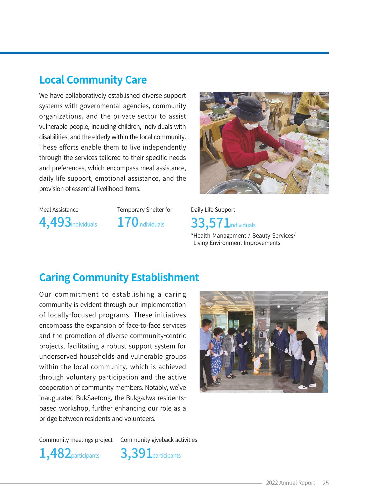2022 ANNUAL REPORT 25페이지