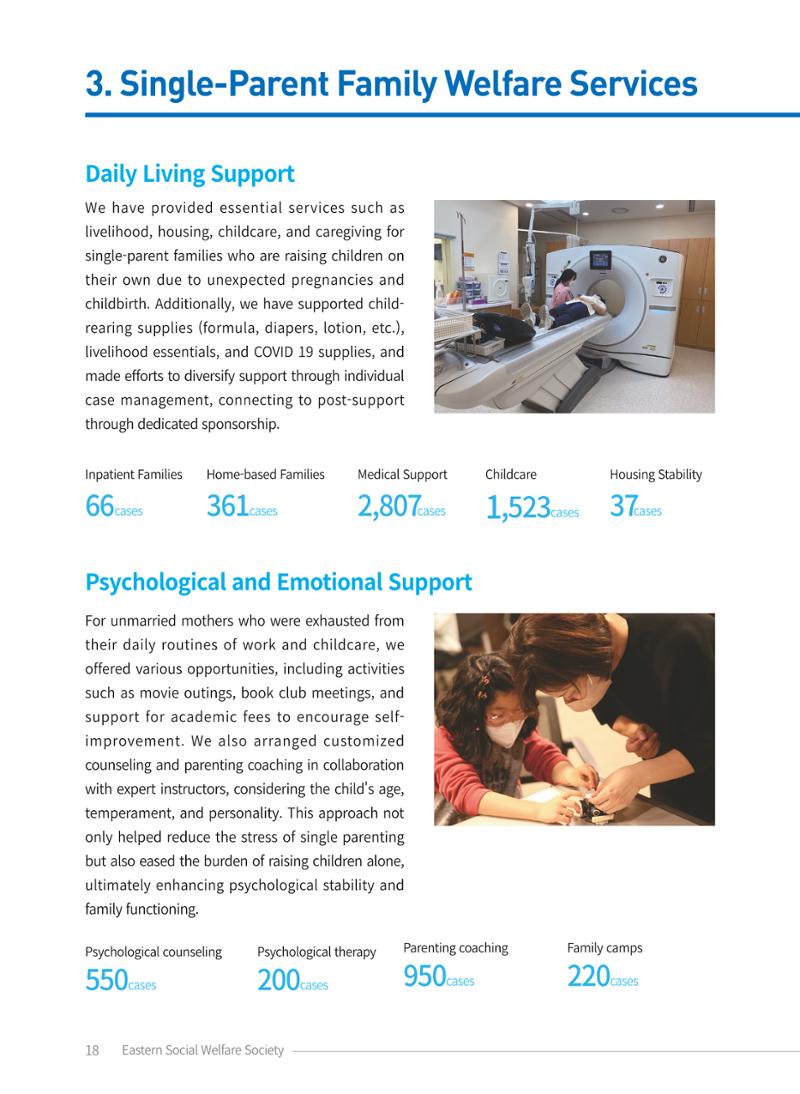 2022 ANNUAL REPORT 18페이지