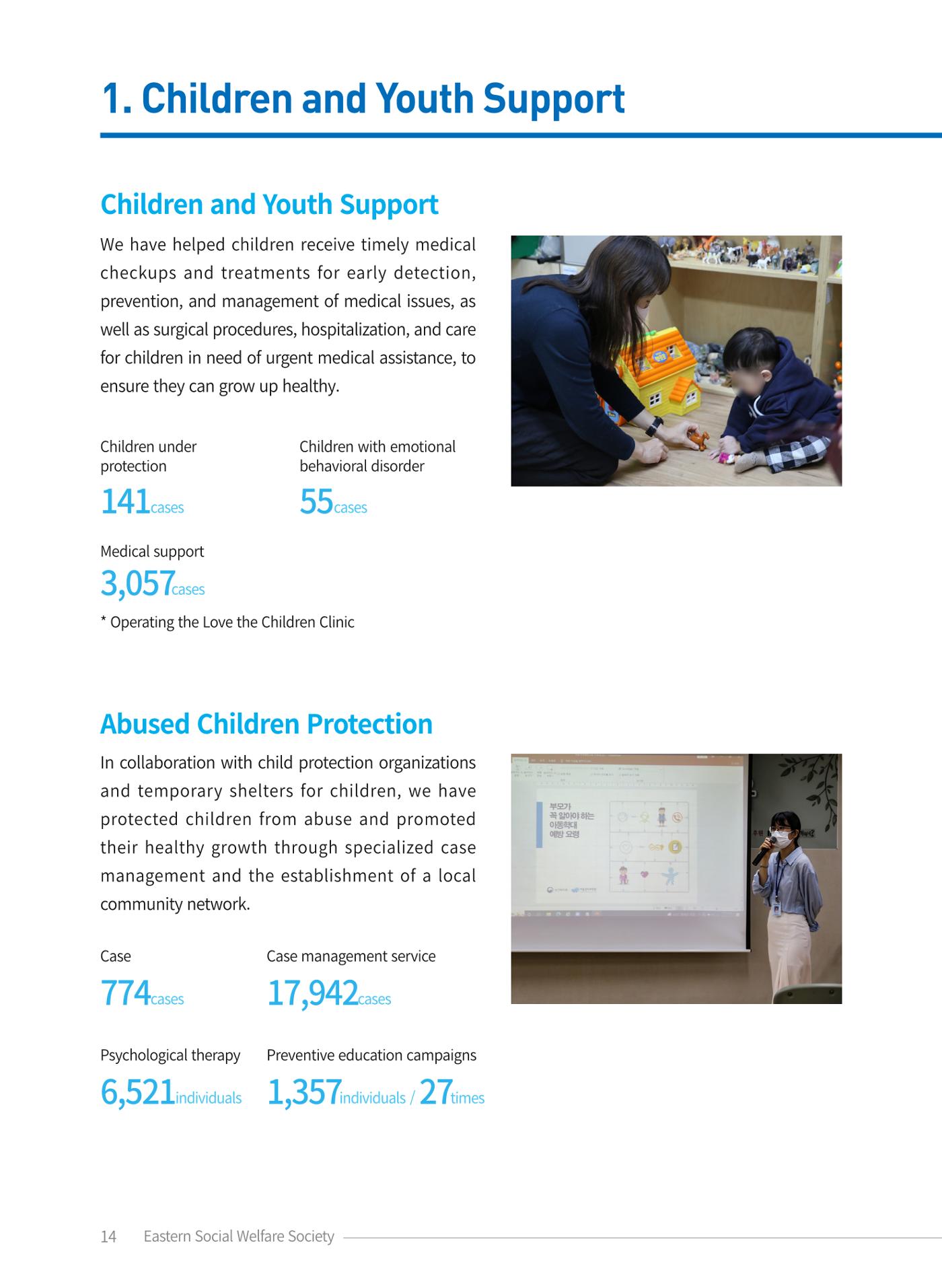 2022 ANNUAL REPORT 14페이지