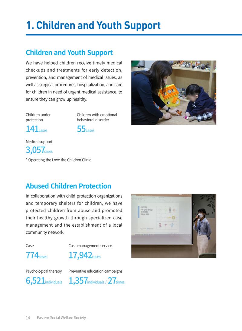 2022 ANNUAL REPORT 14페이지