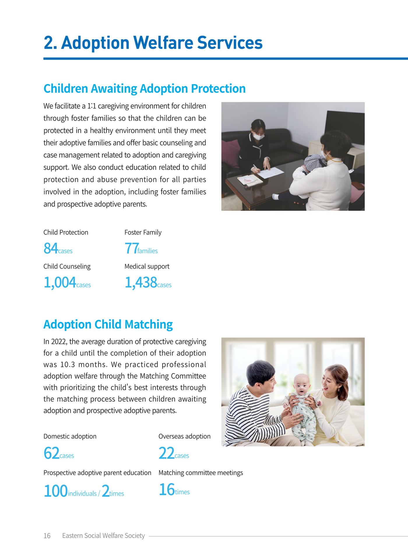 2022 ANNUAL REPORT 16페이지