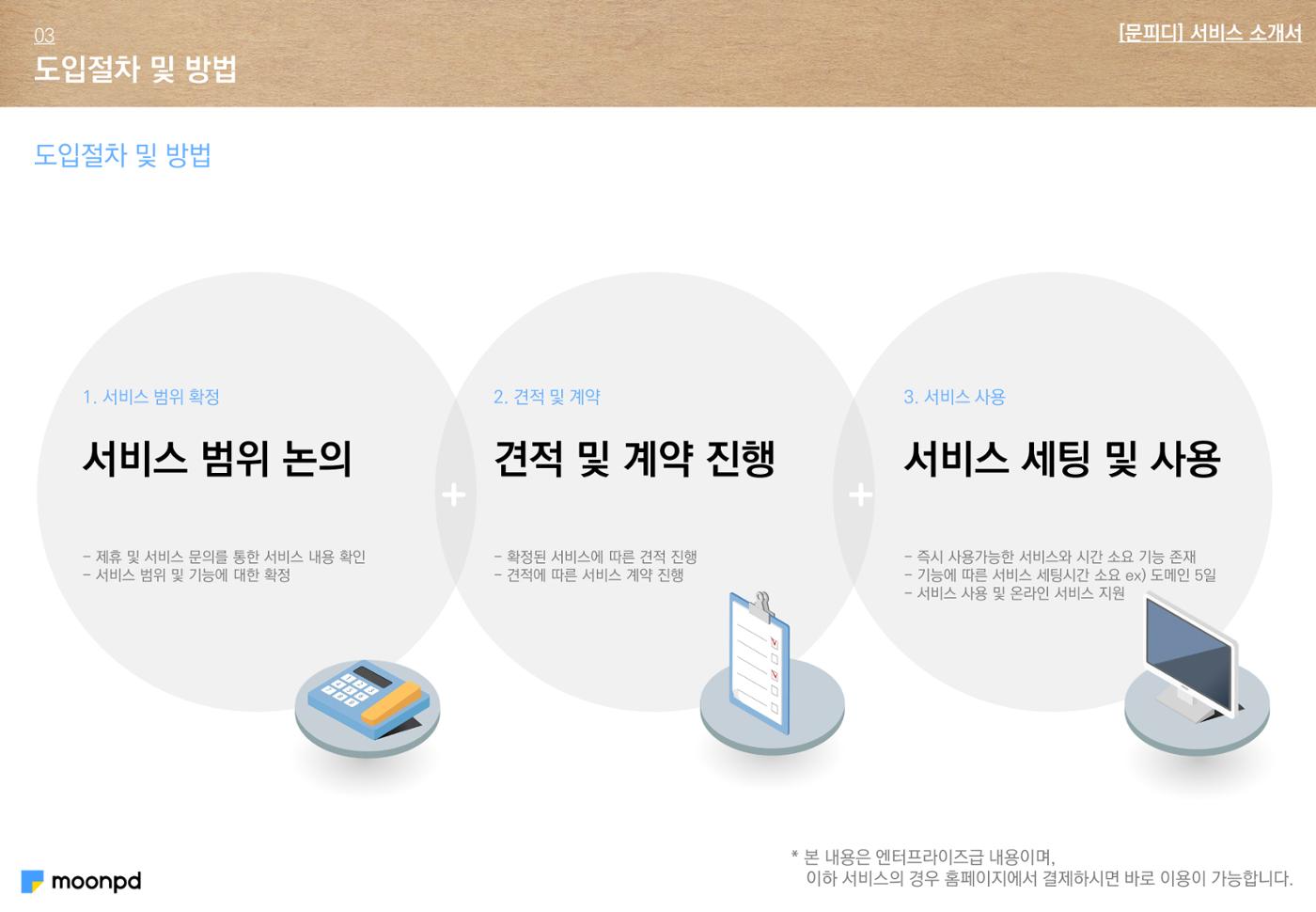 문피디 서비스 소개서 Ver1.0 14p