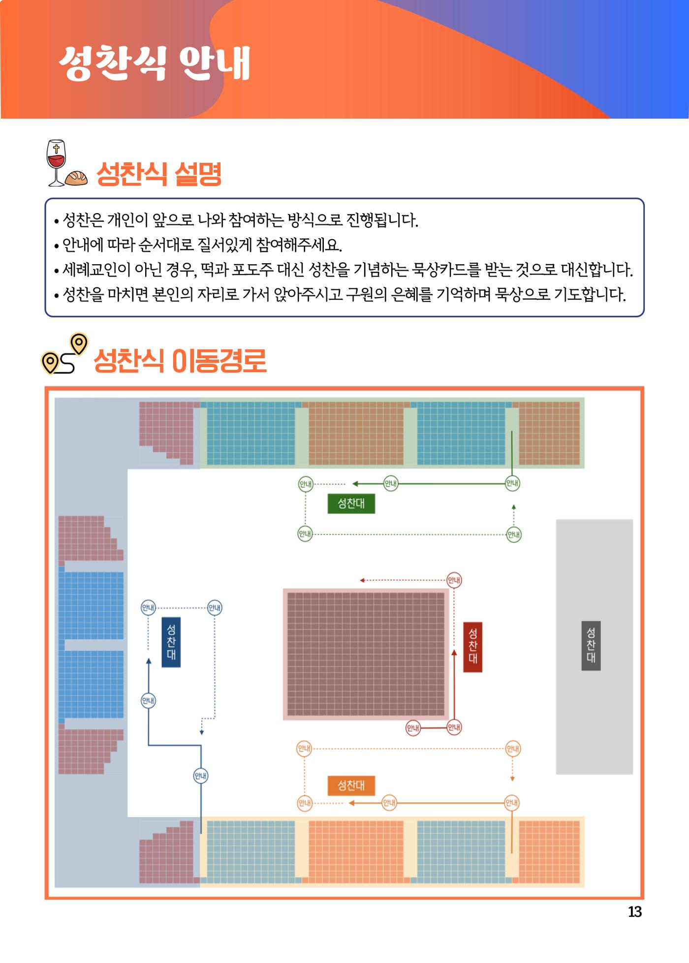 2023 블렌딩워십 가이드북 15페이지