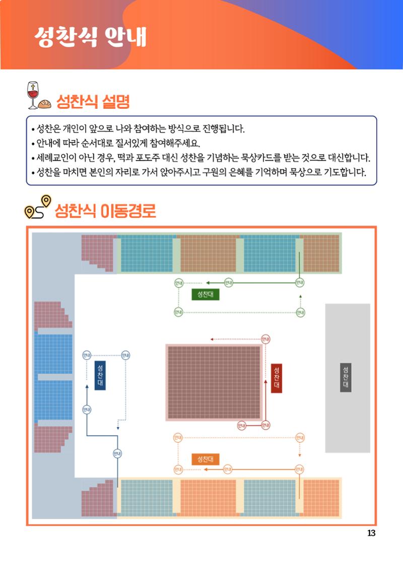 2023 블렌딩워십 가이드북 15페이지