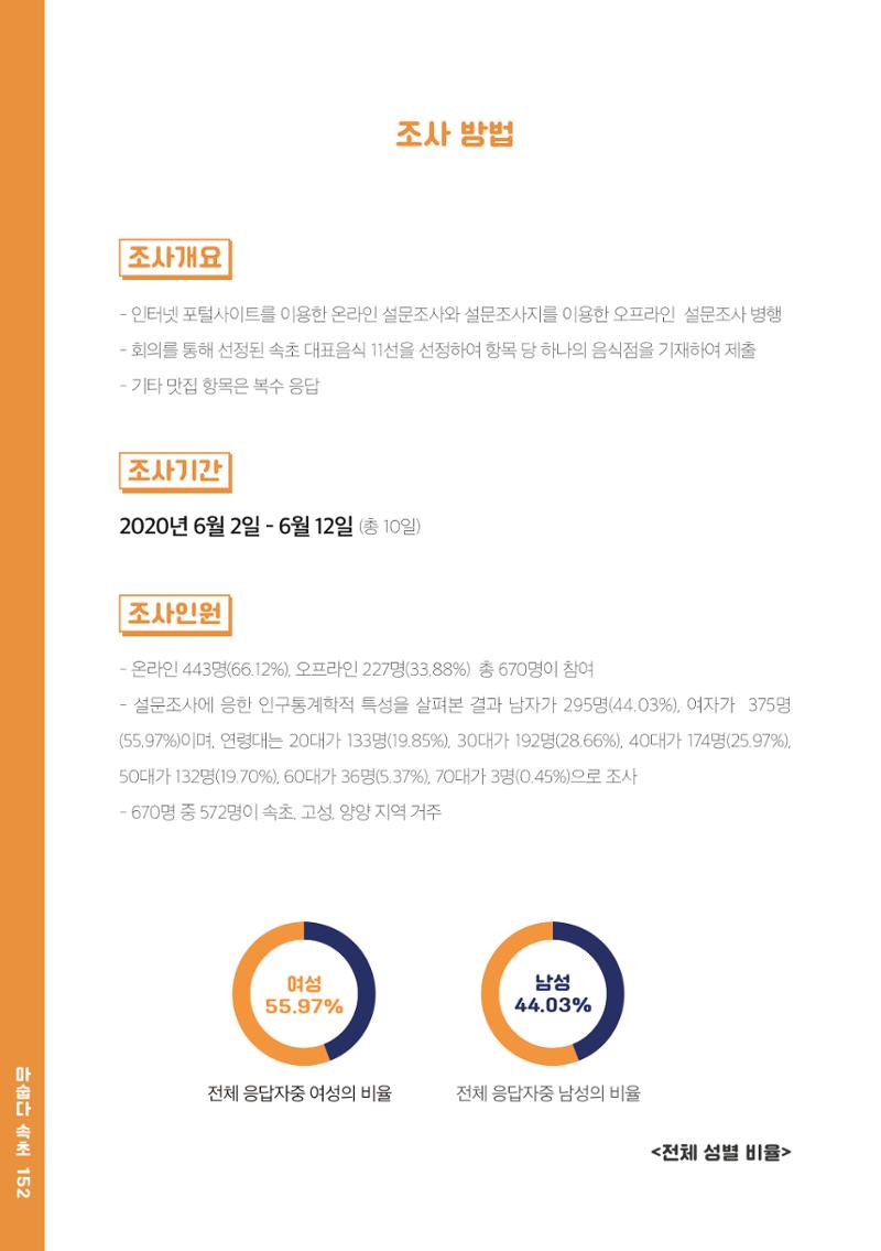 속초, 맛愛 쏙(SOK) ㅣ  단행본『마숩다! 속초 』 152페이지