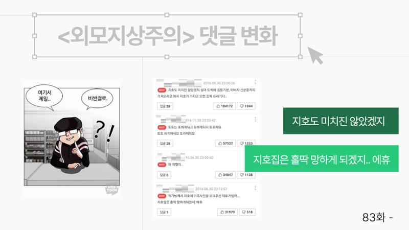 2023 제2차 열린만화포럼 in 서울 : 네이버 웹툰의 흥행 요소 비교 분석 발제문_네이버웹툰 스튜디오 제작 시스템의 크리에이티브 구조 31페이지