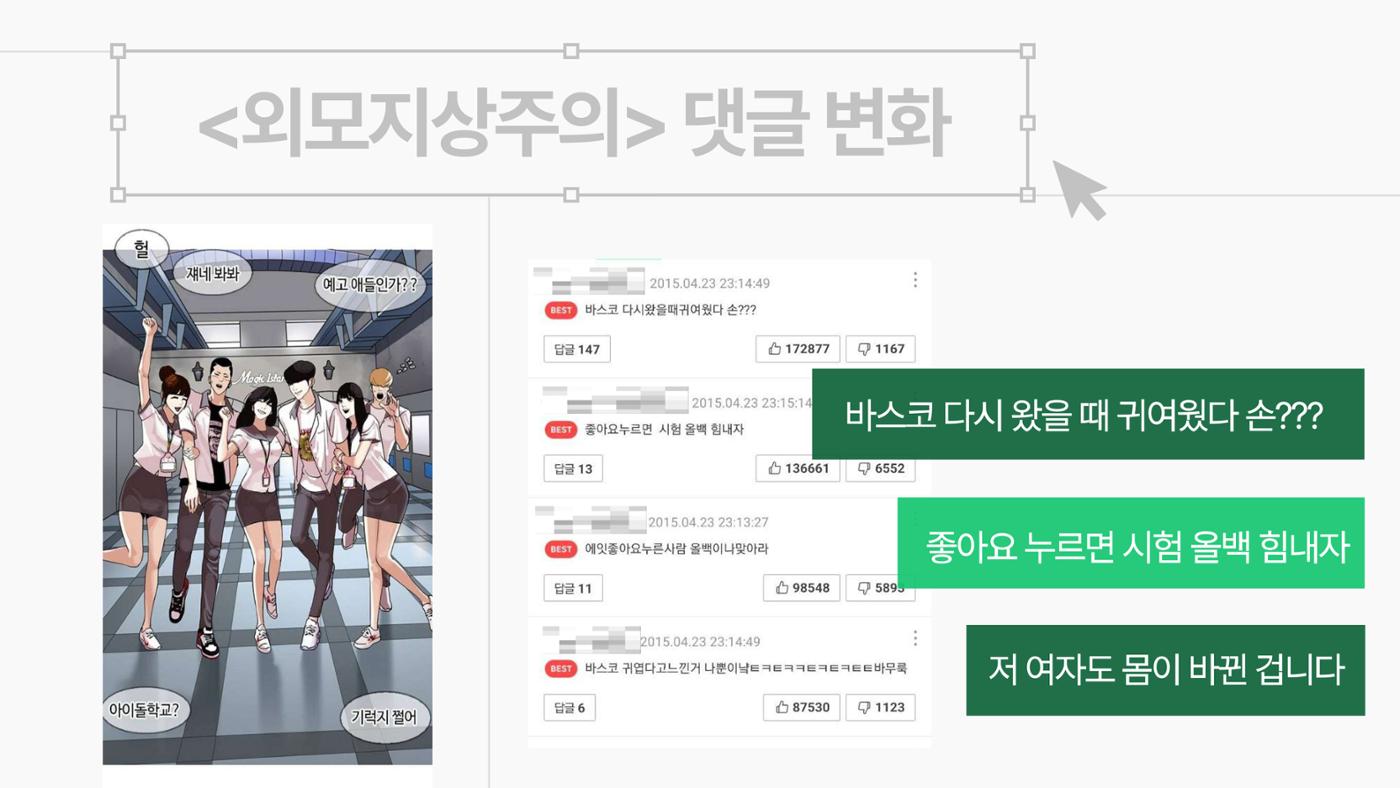 2023 제2차 열린만화포럼 in 서울 : 네이버 웹툰의 흥행 요소 비교 분석 발제문_네이버웹툰 스튜디오 제작 시스템의 크리에이티브 구조 30페이지