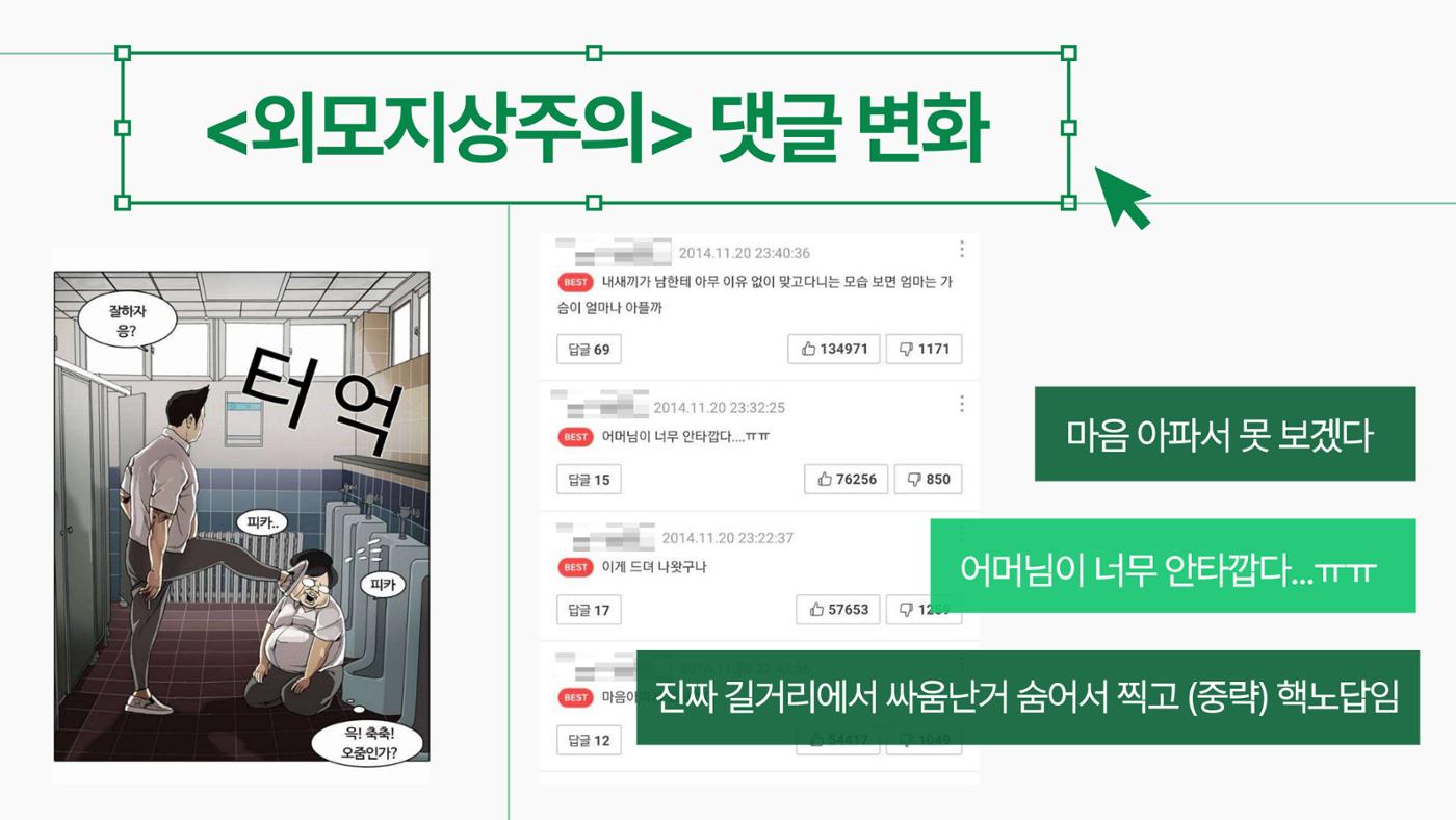 2023 제2차 열린만화포럼 in 서울 : 네이버 웹툰의 흥행 요소 비교 분석 발제문_네이버웹툰 스튜디오 제작 시스템의 크리에이티브 구조 29페이지