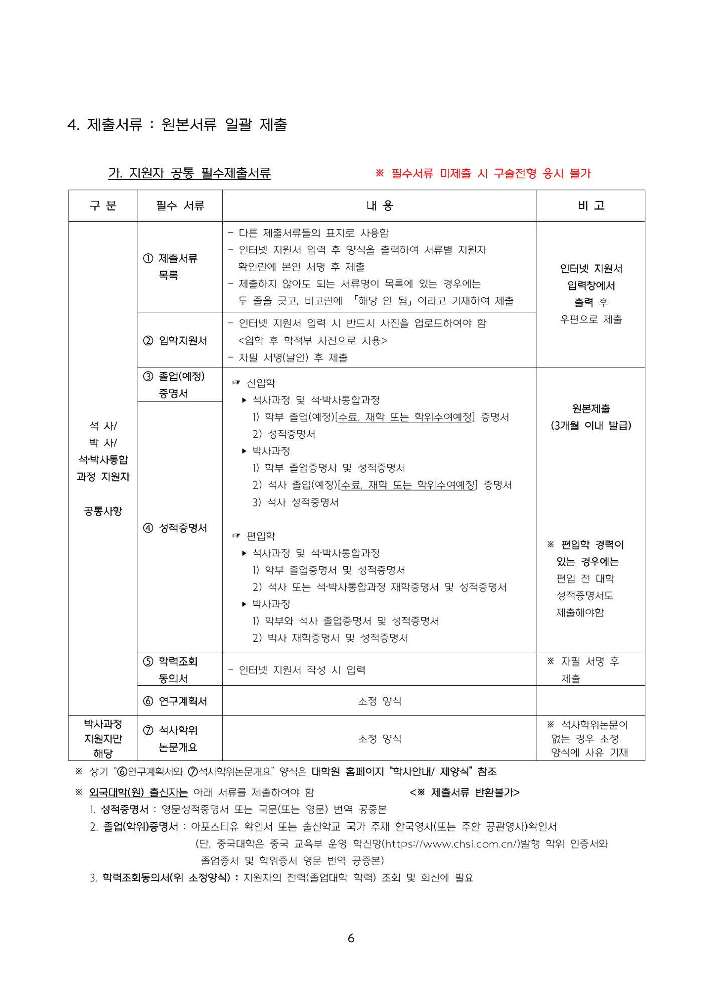고려대학교 일반대학원 2024학년도 전기 신입학전형 6페이지