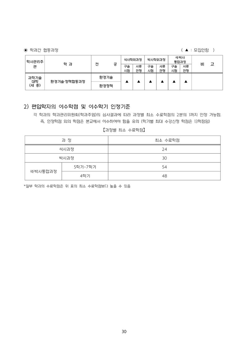 고려대학교 일반대학원 2024학년도 전기 신입학전형 30페이지