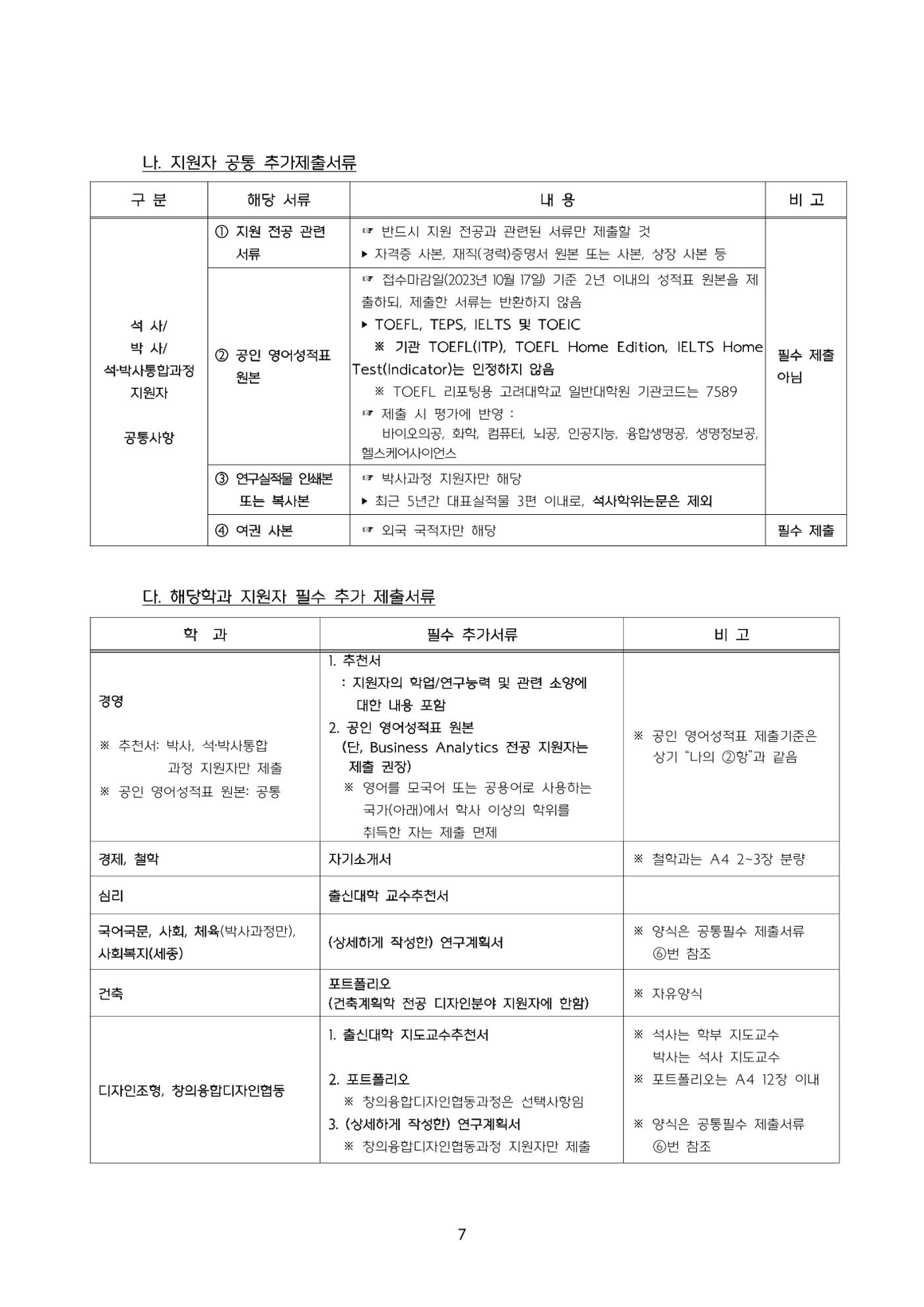 고려대학교 일반대학원 2024학년도 전기 신입학전형 7페이지