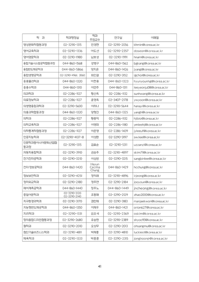 고려대학교 일반대학원 2024학년도 전기 신입학전형 41페이지