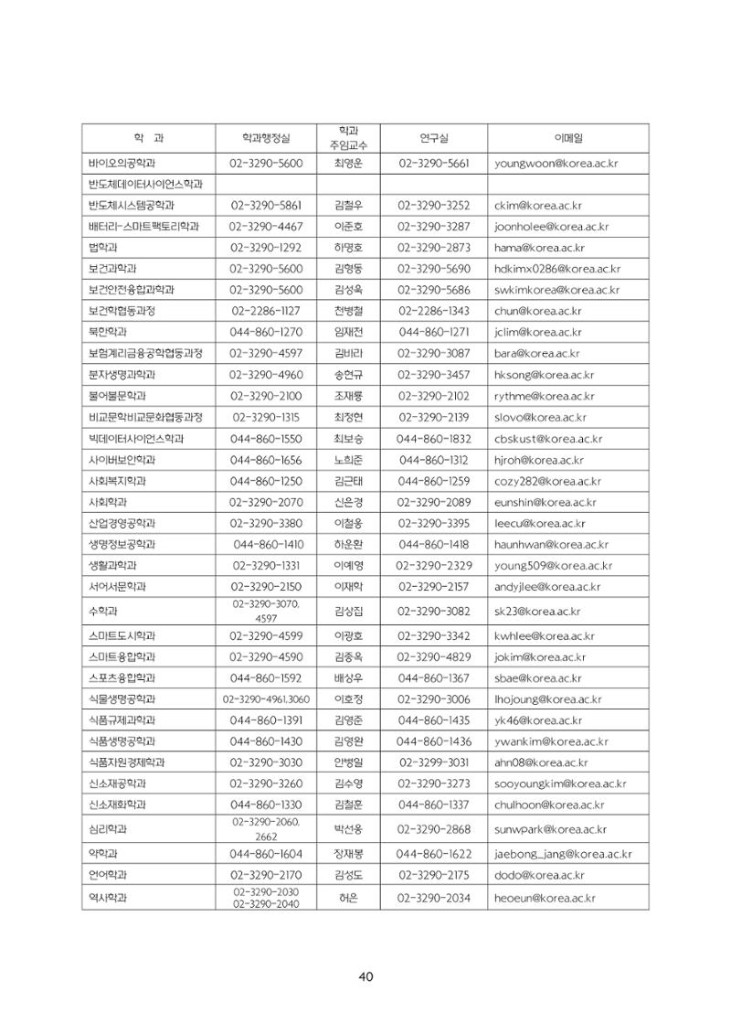 고려대학교 일반대학원 2024학년도 전기 신입학전형 40페이지