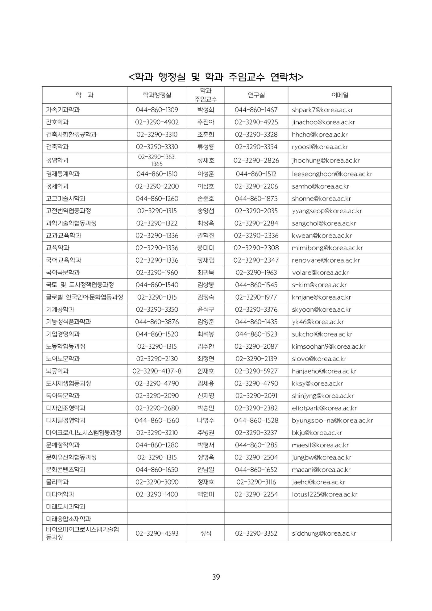 고려대학교 일반대학원 2024학년도 전기 신입학전형 39페이지