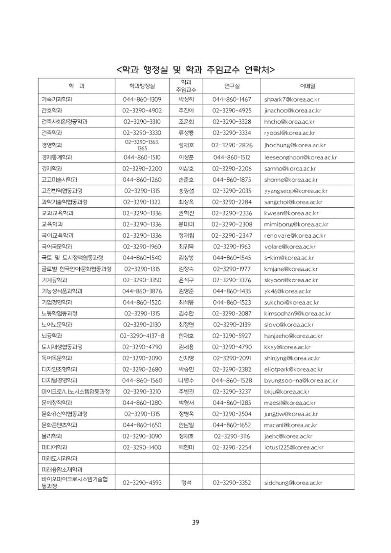 고려대학교 일반대학원 2024학년도 전기 신입학전형 39페이지