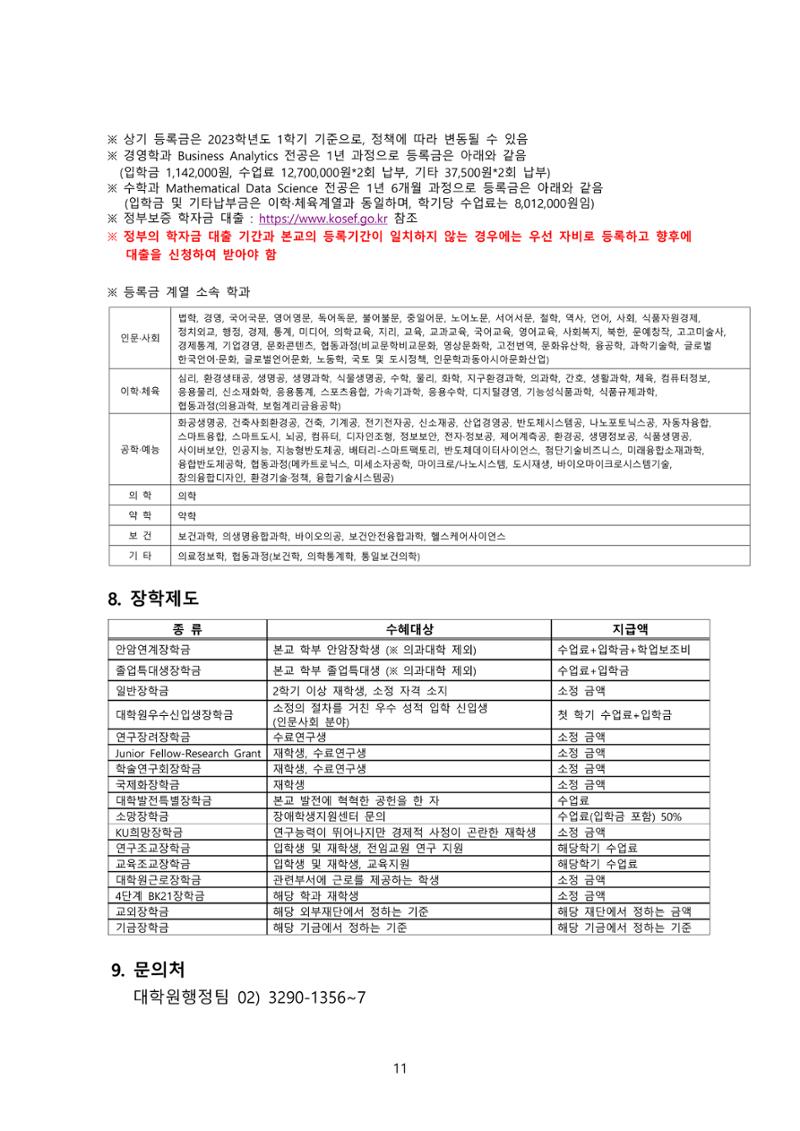 고려대학교 일반대학원 2023학년도 후기 신입학전형 11페이지