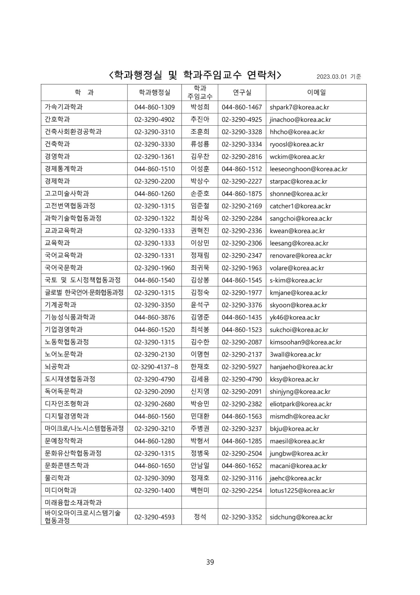 고려대학교 일반대학원 2023학년도 후기 신입학전형 39페이지
