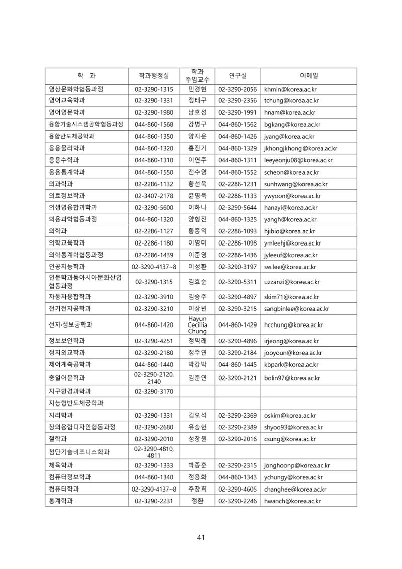 고려대학교 일반대학원 2023학년도 후기 신입학전형 41페이지