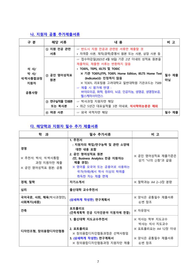 고려대학교 일반대학원 2023학년도 후기 신입학전형 7페이지