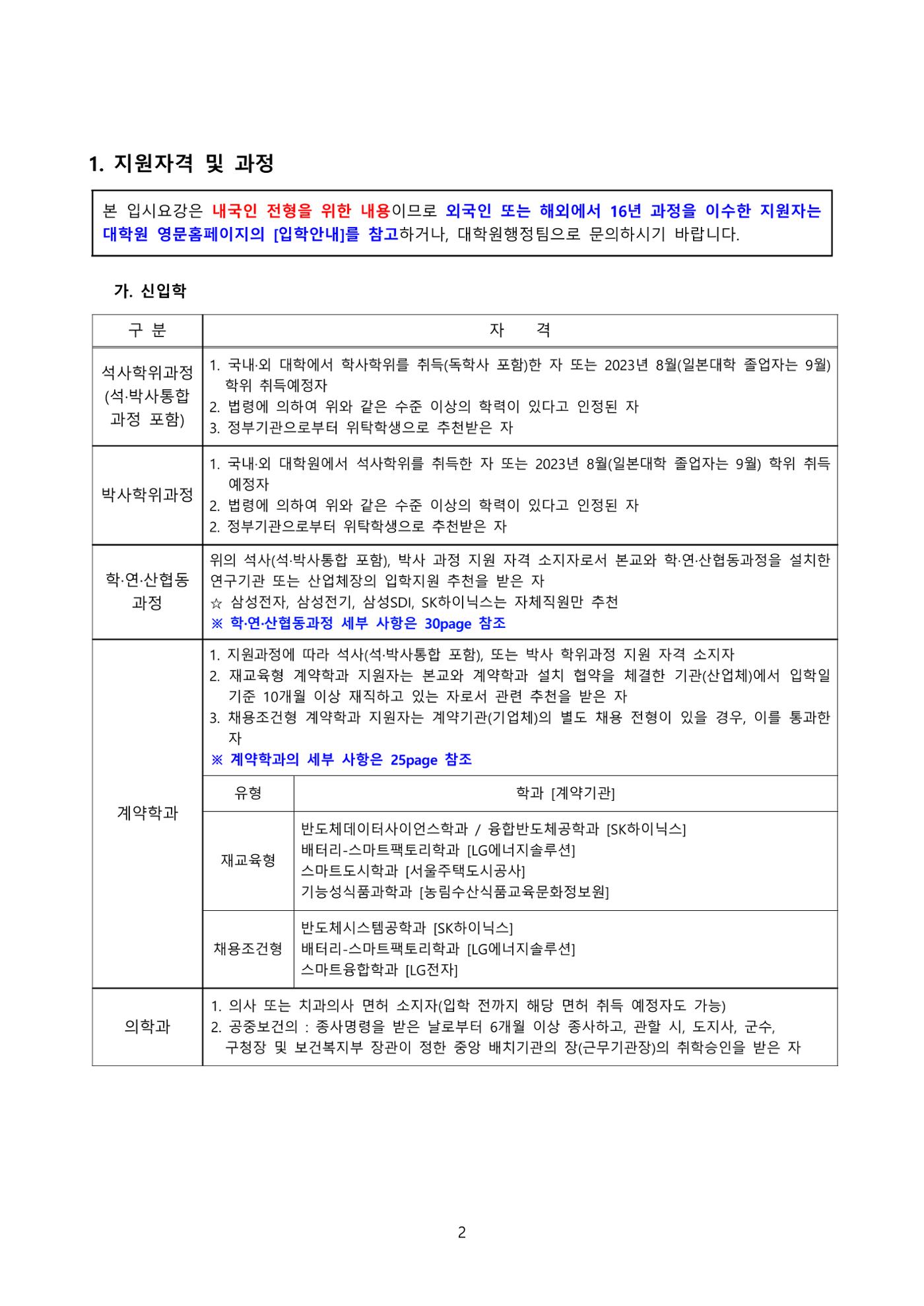 고려대학교 일반대학원 2023학년도 후기 신입학전형 2페이지