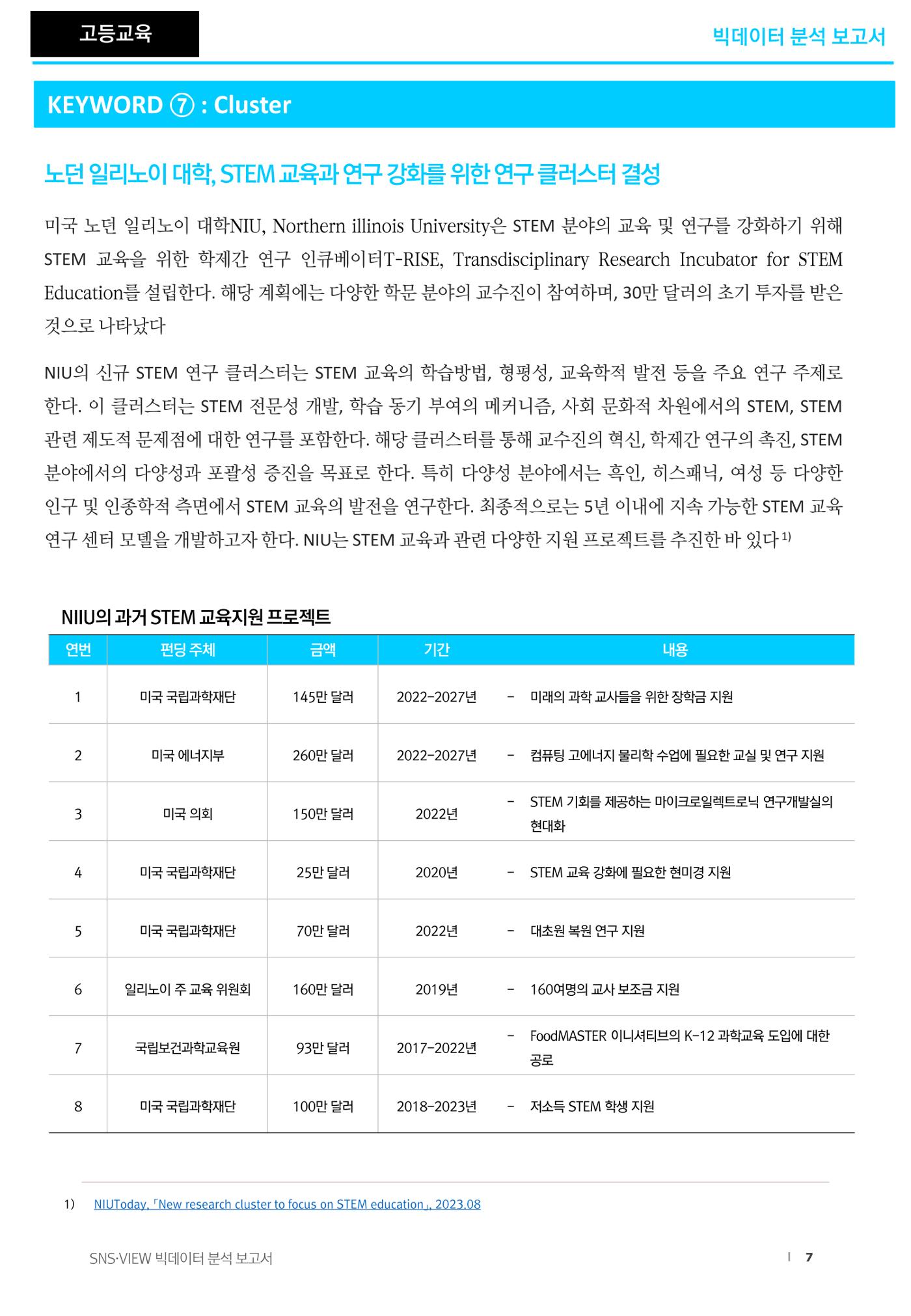 분석보고서_STEM교육 7페이지