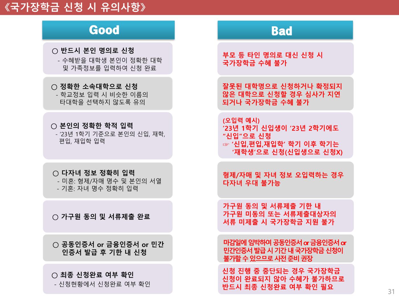 [국가장학금]신청 메뉴얼 안내(모바일) 31페이지