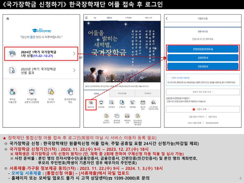 [국가장학금]신청 메뉴얼 안내(모바일) 4페이지