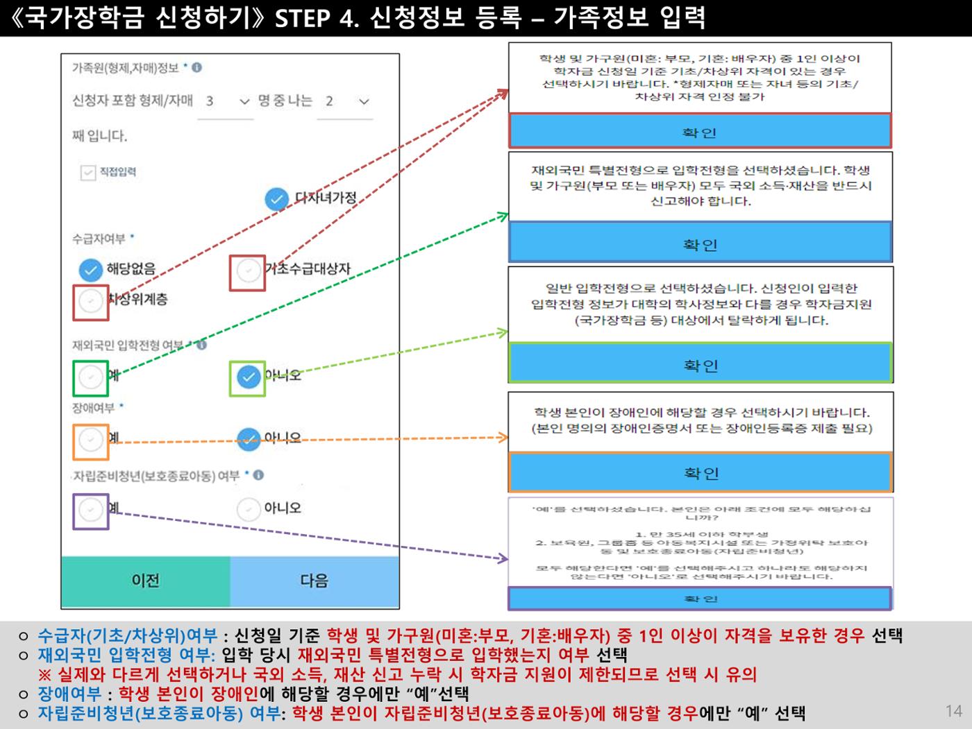 [국가장학금]신청 메뉴얼 안내(모바일) 14페이지