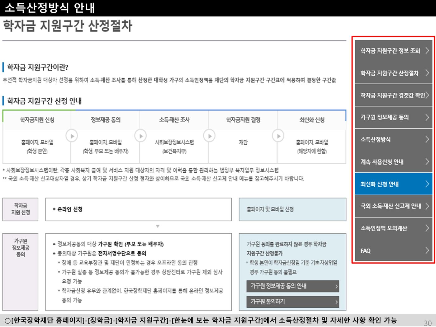[국가장학금]신청 메뉴얼 안내(홈페이지) 35페이지